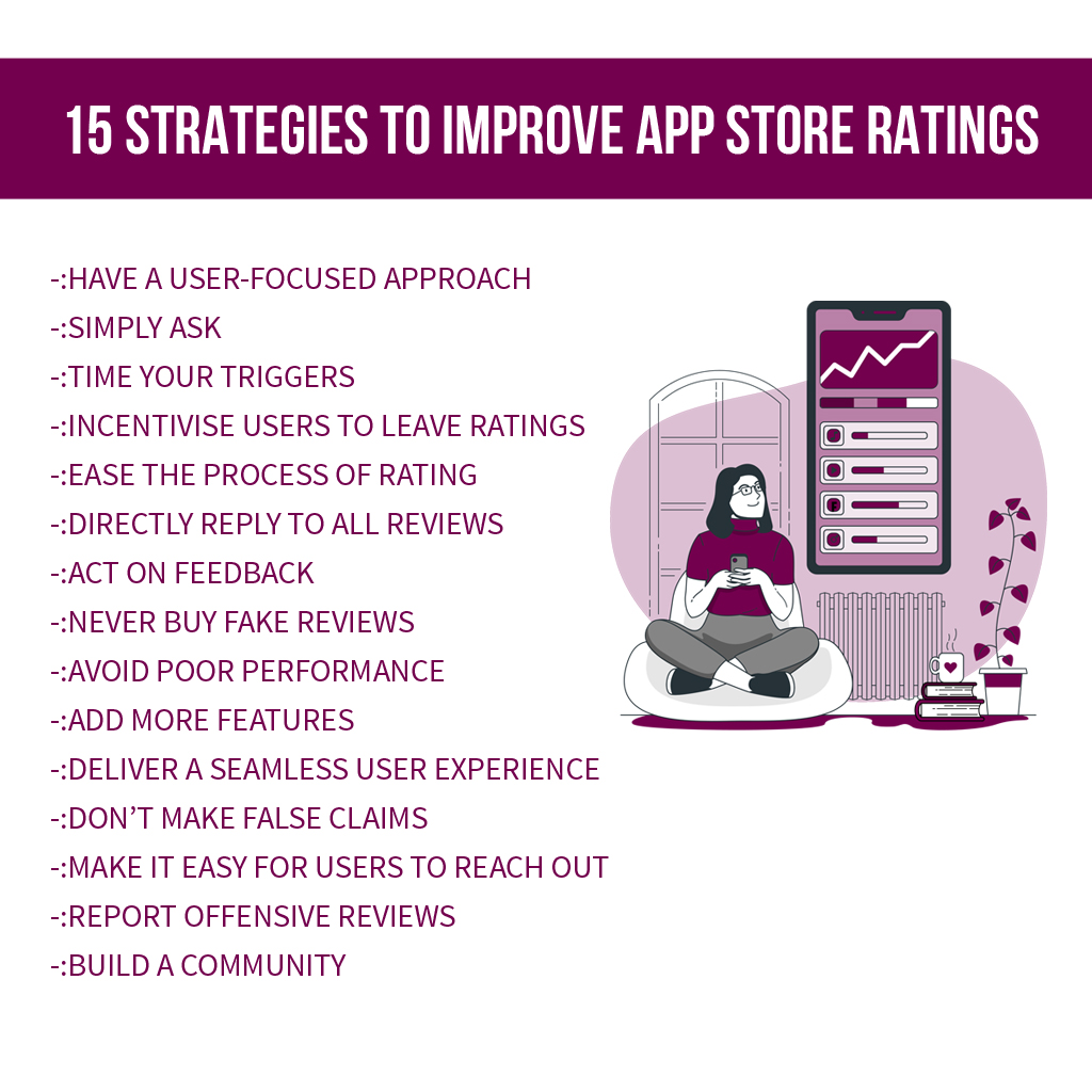 15 Secret Strategies To Improve App Ratings And Reviews